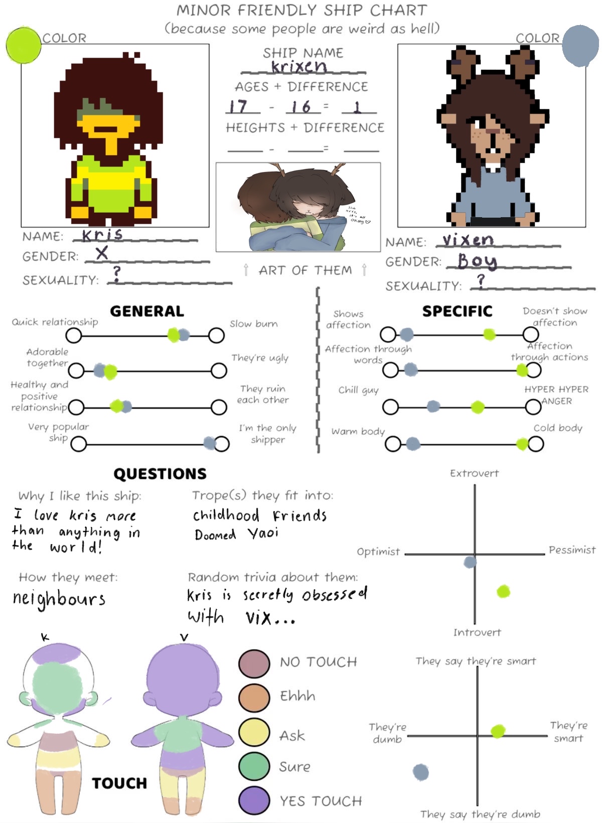 Krixen Character Sheet